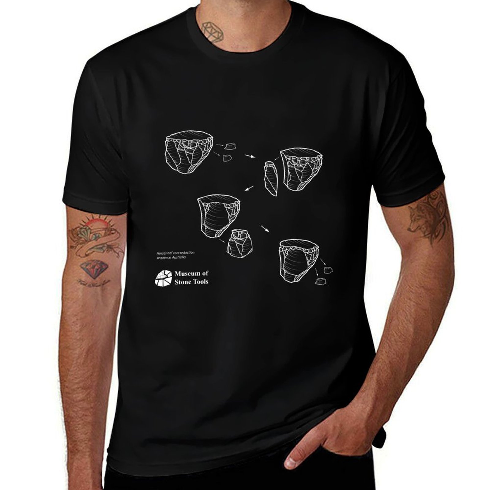 Museum of Stone Tools: Horseho - Summer Clothing Australia avis et prix